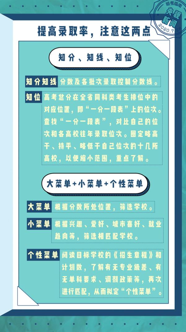 多地開始填報(bào)高考志愿！《2020高考報(bào)考指南》請(qǐng)查收