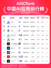 AIGCRank3月榜單：作業(yè)幫“快對AI”進前五，為唯一教育應(yīng)用