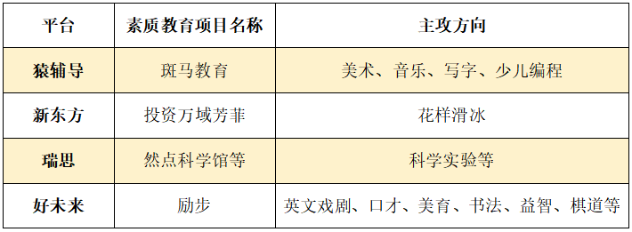 微信截圖_20210711213827.png