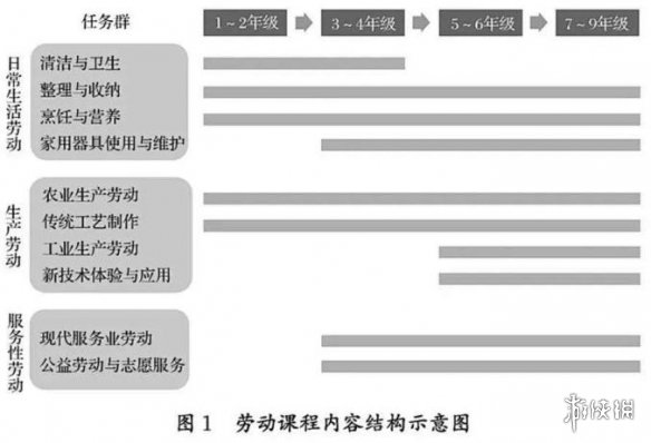 游俠網(wǎng)2