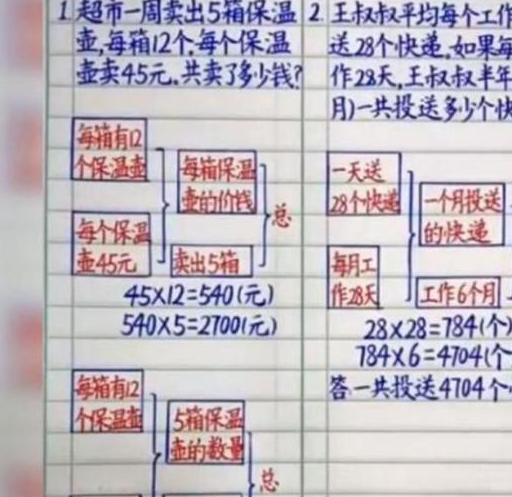 強迫癥小朋友作業(yè)，因字體太工整走紅，網(wǎng)友：這是打