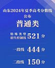2024高考分?jǐn)?shù)線公布！山東、廣東、北京、河南、江蘇、浙江、河北、上海、天