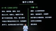 這群中國教育制度下的優(yōu)勝者，正在被成功學反噬