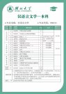 自考本科漢語(yǔ)言文學(xué)專(zhuān)業(yè)畢業(yè)后可以考公考編嗎？怎么