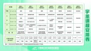 孩子叛逆暴怒怎么教育，宇凰青少年心理疏導(dǎo)