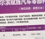 月薪3500元招博士？當(dāng)?shù)厝瞬呸k：或企業(yè)搞錯(cuò)，網(wǎng)友：或