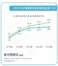 教育廳發(fā)文！師范類教育，迎重大調(diào)整！
