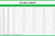 叫家長到校坐班看晚自習？“甩手老師”該休矣