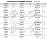 銀行中的“鐵飯碗”，2025校招預(yù)計900+人，附2024錄用名