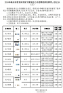 清北畢業(yè)生入職浙江縣級(jí)中學(xué)？當(dāng)?shù)亟腆w局：已入職