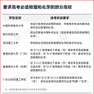 官宣：2025年，不分文理科！