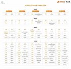 剛剛！“姜萍事件”調(diào)查結(jié)果公布
