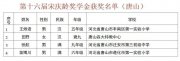 大寫的優(yōu)秀！宋慶齡獎學(xué)金！唐山4名同學(xué)上榜