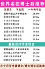 博士后出站入職職稱評定與博士有什么區(qū)別？
