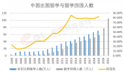 破防了，體制內(nèi)拒絕這類畢業(yè)生