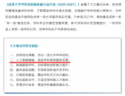 新瓶裝舊酒！“天坑”專業(yè) 改名了？