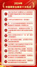 速圍觀！2024年中國研究生教育十大熱點發(fā)布