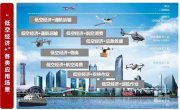 6所知名高校，增設(shè)新專業(yè)！今年首次招生