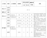 北大博士入職民辦高校被群嘲，他的回應(yīng)狠狠打了誰的