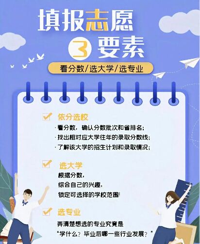 高考志愿填報(bào)“三字訣” 志愿填報(bào)也是“技術(shù)活”！